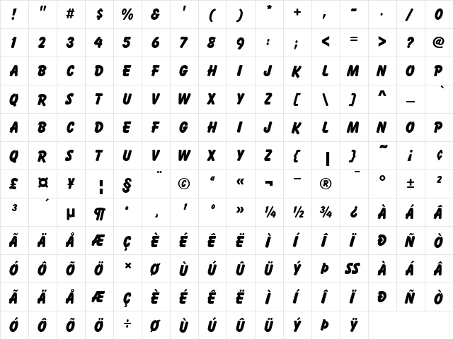 Balloon D Bold  glyph index