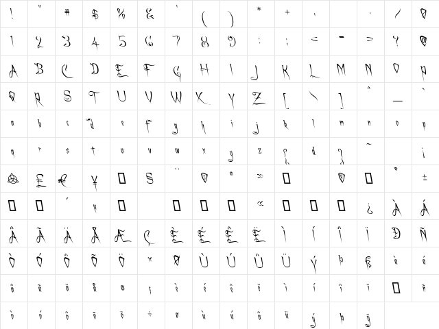A Charming Font Leftleaning Regular  glyph index