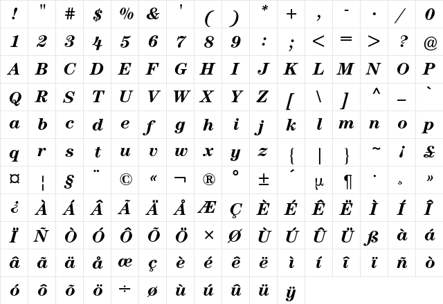 Century ITC BQ Regular  glyph index