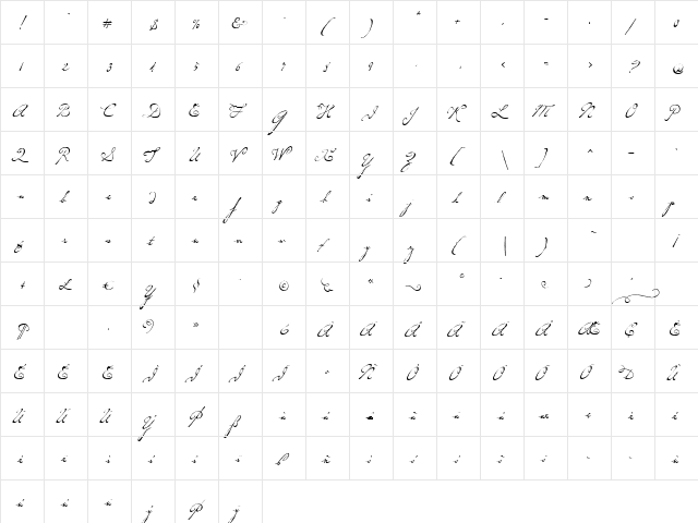 P22 Dearest Script Regular  glyph index