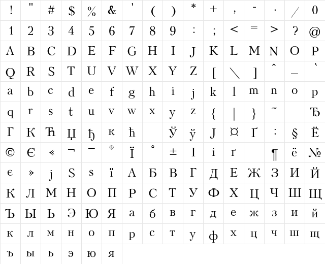 Monteuideo Regular  glyph index