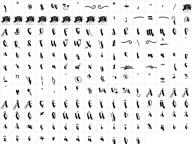 Jolgoria in Town FFP  glyph index