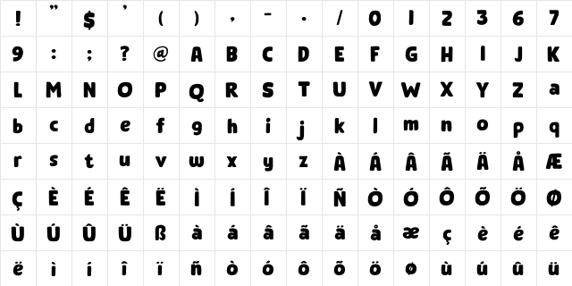 Mikan DEMO Regular  glyph index