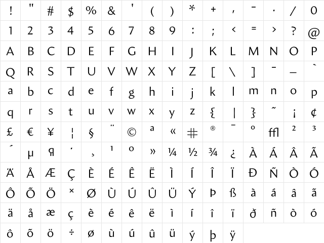 Amira Roman  glyph index