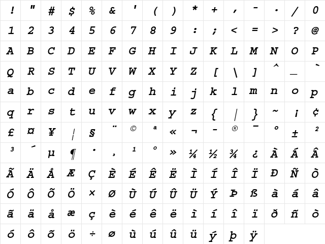Courier Bold Oblique  glyph index