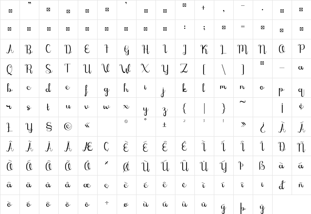 Syahira Regular  glyph index