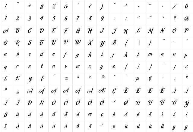 Malbeck Regular  glyph index