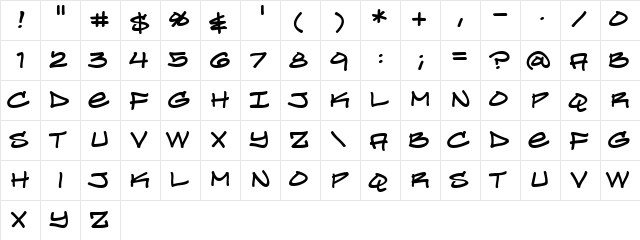 Turntablz BB Regular  glyph index