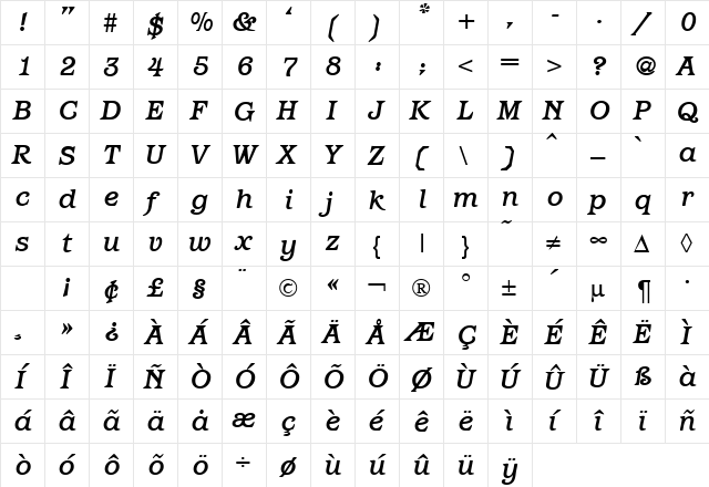 ParagonMedium RegularItalic  glyph index