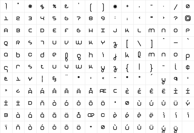Basix Medium  glyph index
