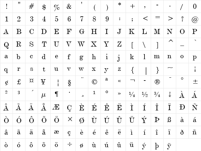 DeVinne Txt BT Regular  glyph index
