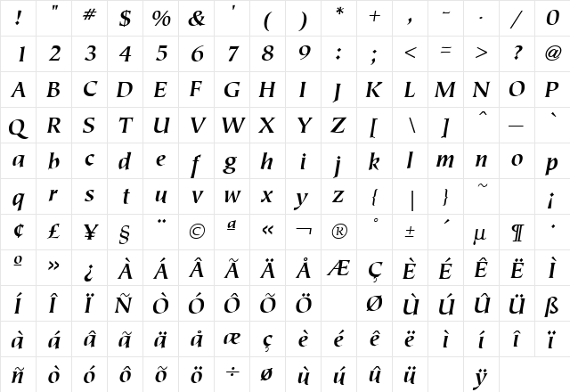 Tiepolo Bold Italic  glyph index