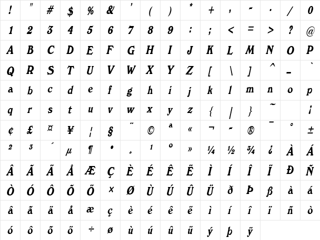 Windz Condensed Italic  glyph index