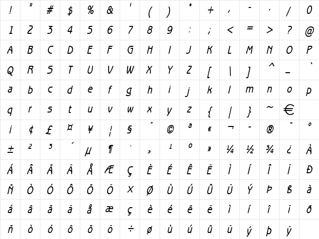 BeagleCondensed BoldItalic  glyph index