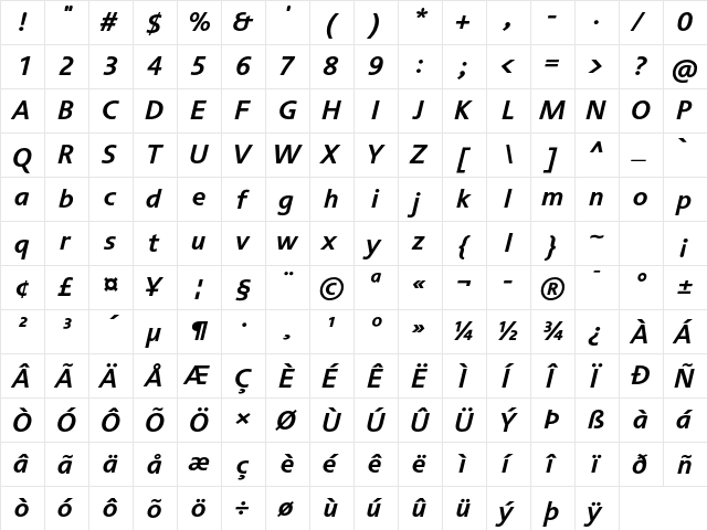 Cisalpin LT Std Bold Italic  glyph index