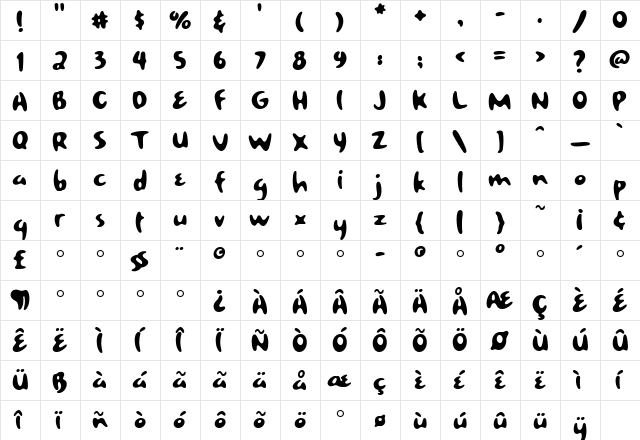 Poolhouse Medium  glyph index