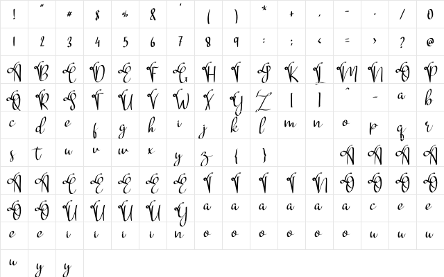 Bahagia Jarah Regular  glyph index