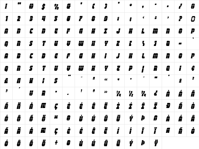 Shogunate Laser Italic Italic  glyph index