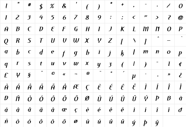 Perceval ItalicBold  glyph index