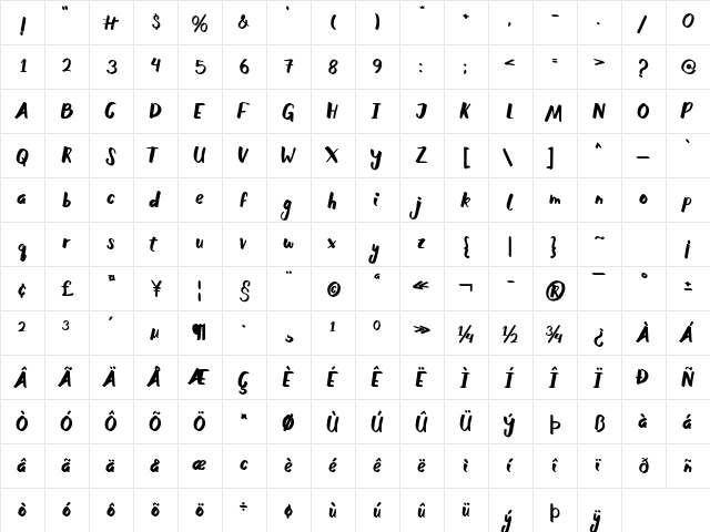 Garotte Regular  glyph index