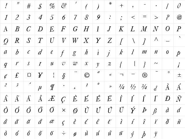 Un Regular  glyph index