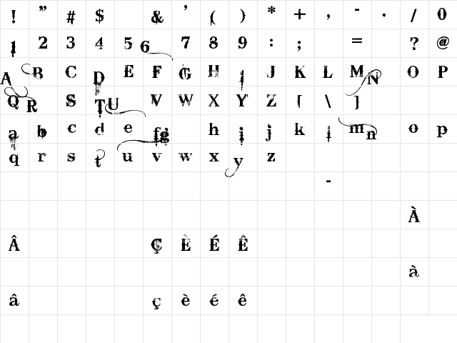 Bleeding Cowboys Regular  glyph index