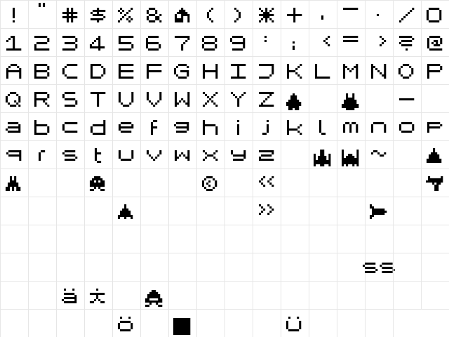 Mikrokomputer Closed  glyph index