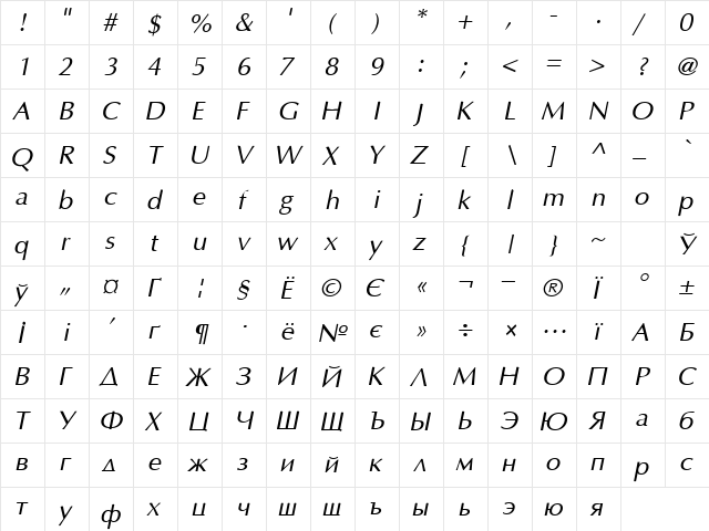 Optima Cyr Italic  glyph index