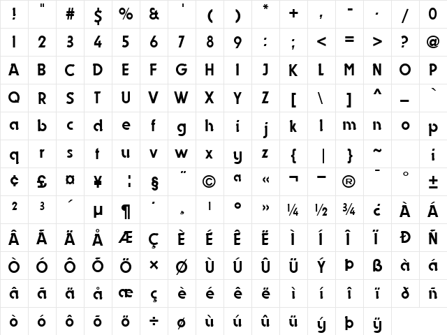 Dynamic Normal  glyph index