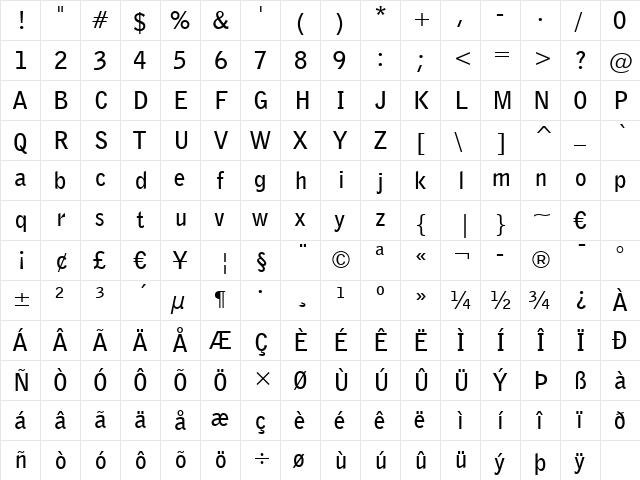 BellGothic BT Bold  glyph index