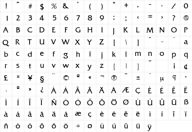 Quadrat-Serial-Light Regular  glyph index
