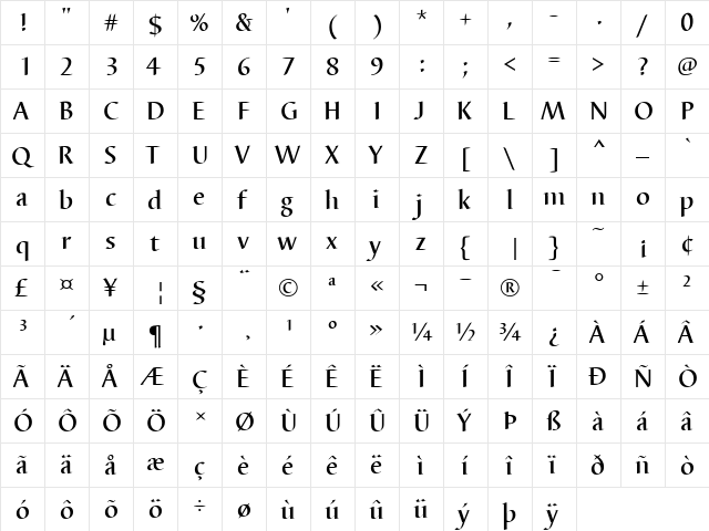 Barbedor T Regular  glyph index