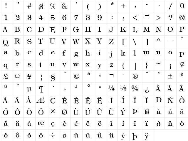 Tiffany LT Regular  glyph index