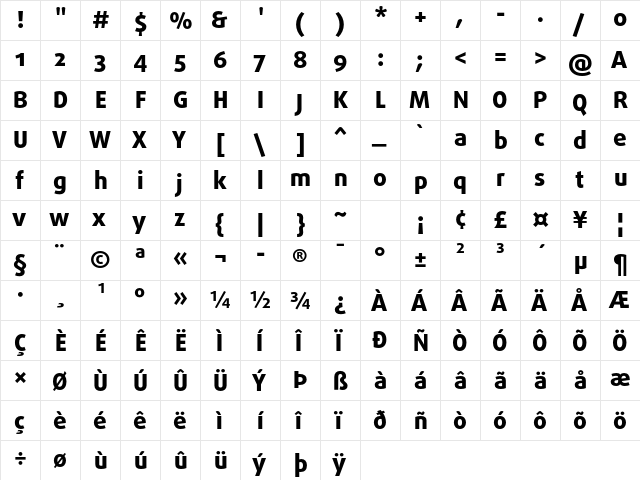 DaxlinePro ExtraBold  glyph index