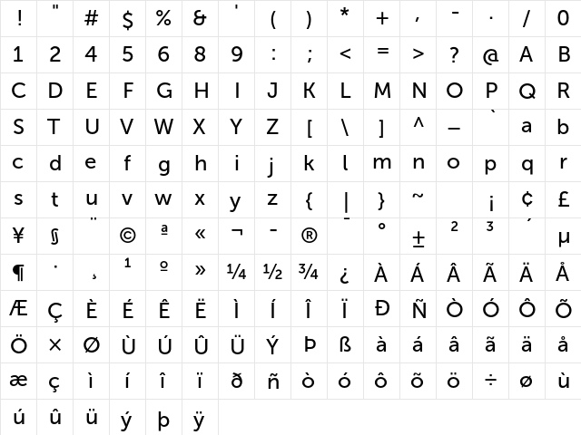 Museo Sans 500  glyph index