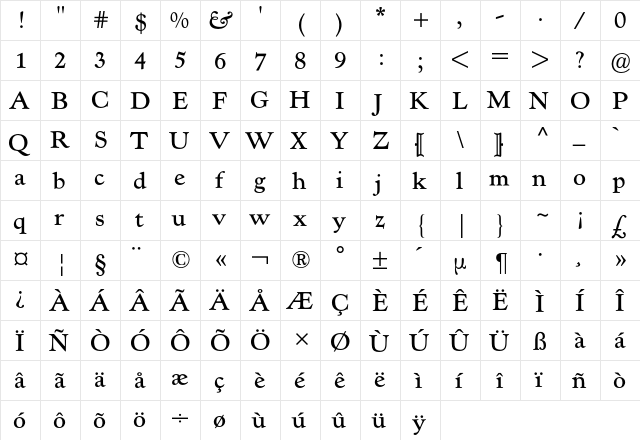Kennerley Old Style BQ Regular  glyph index