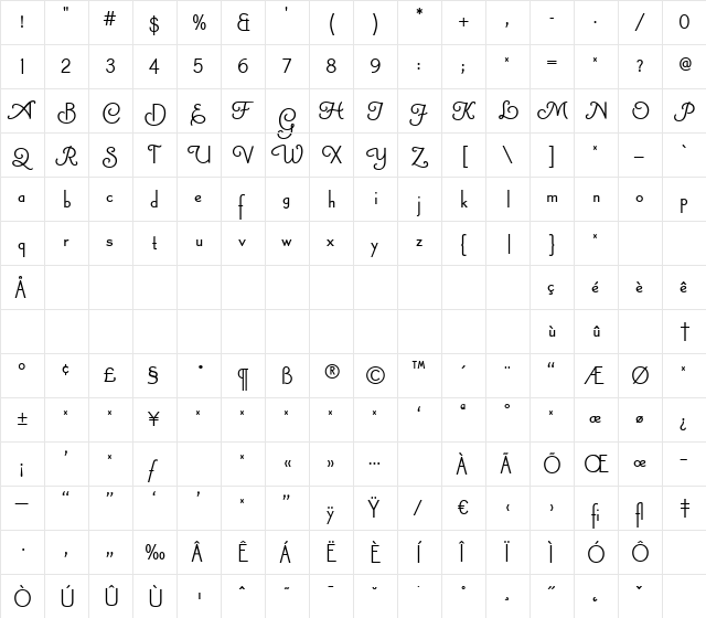 Canterbury Sans Swash RR Bold  glyph index