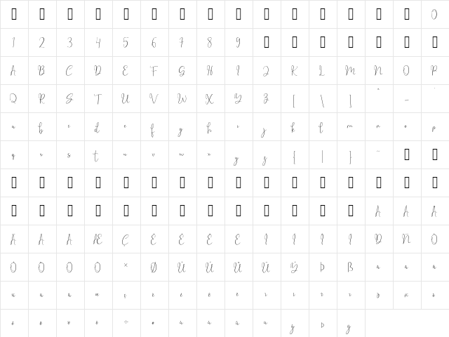 millow Regular  glyph index