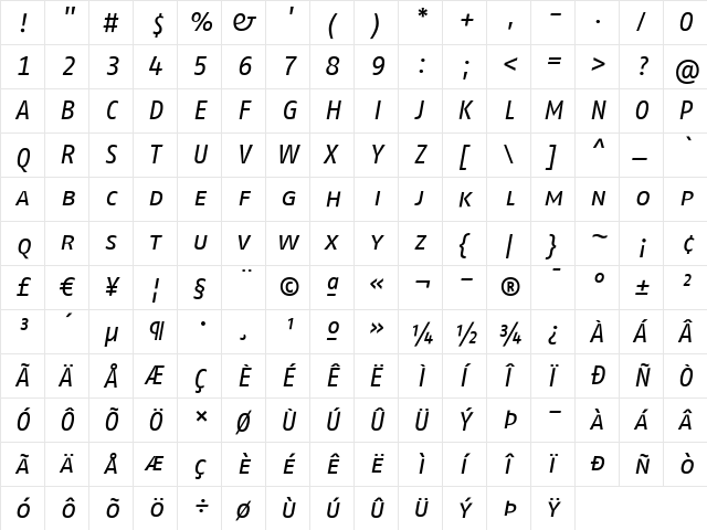 FagoNoTf Italic  glyph index