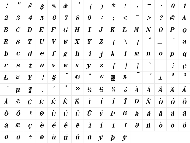 RomanFixedWidth Bold Italic  glyph index