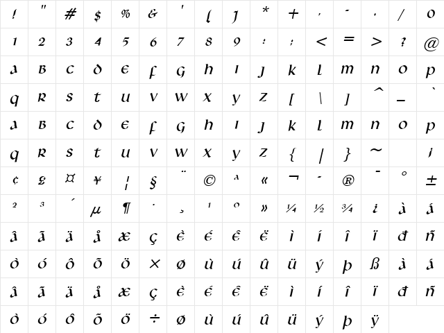 Leo Italic  glyph index