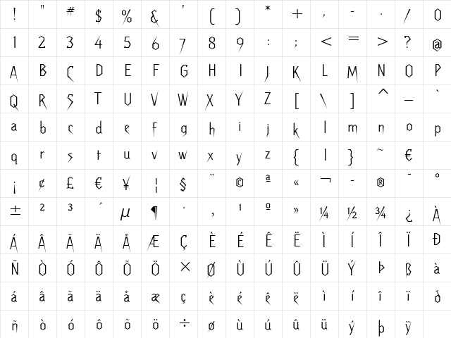 Raven BT Regular  glyph index