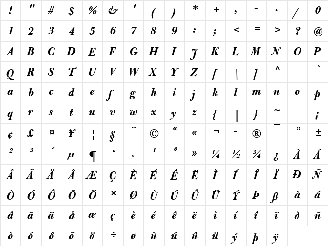 Bulmer MT Regular BoldItalic  glyph index