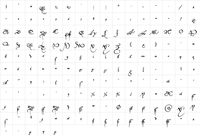 Secretary hand ancient Regular  glyph index