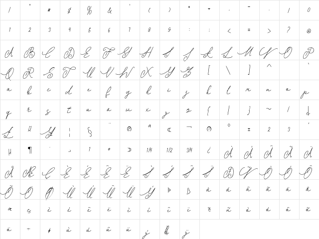 Shangrela Regular  glyph index