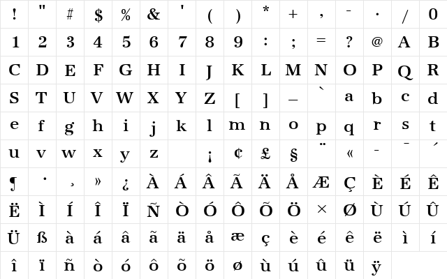 URWAntiquaTMedRo1 Regular  glyph index
