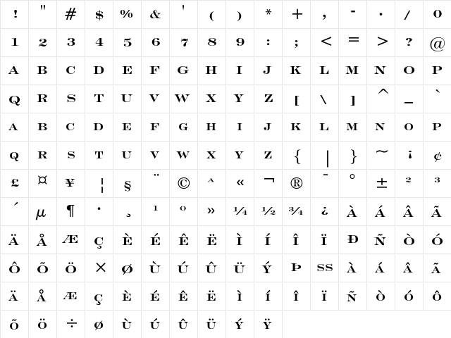 Engravers' Roman Bold  glyph index