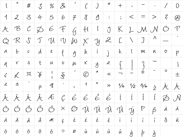 Wiesbaden Swing Com Regular  glyph index