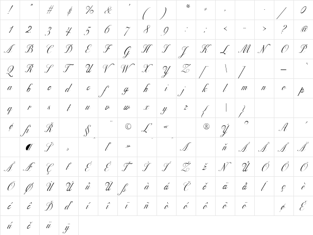Excelsior Script Regular  glyph index