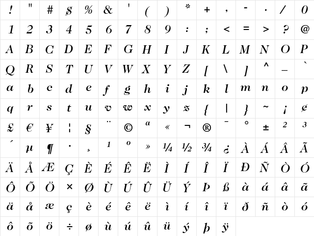 ITC Caslon 224 LT Medium Italic  glyph index